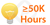 Leben ≥ 50K Stunden
